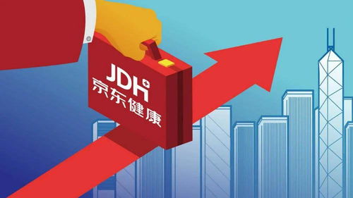 任正非勉勵(lì)新榮耀成最強(qiáng)對(duì)手，京東健康融資超700億彰顯數(shù)字健康賽道火熱