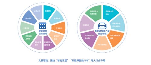 高質(zhì)量發(fā)展的ESG信息披露 以“社會(huì)影響力”賦能企業(yè)價(jià)值共生